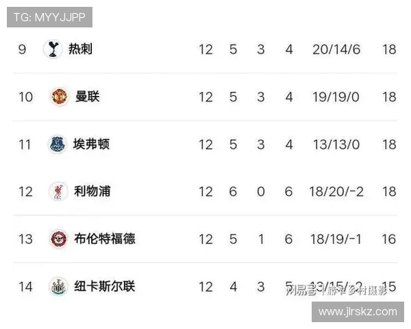 利物浦对德甲球队的历史交手成绩与战术对比