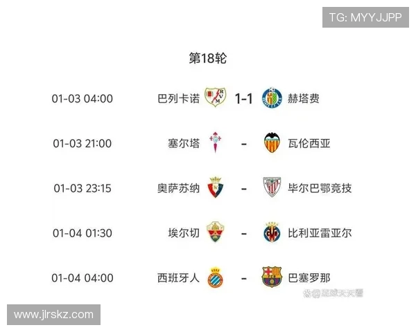 巴萨2018赛季西甲联赛赛程与比赛回顾