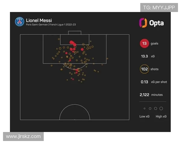 法甲赛季球员统计数据及综合表现分析