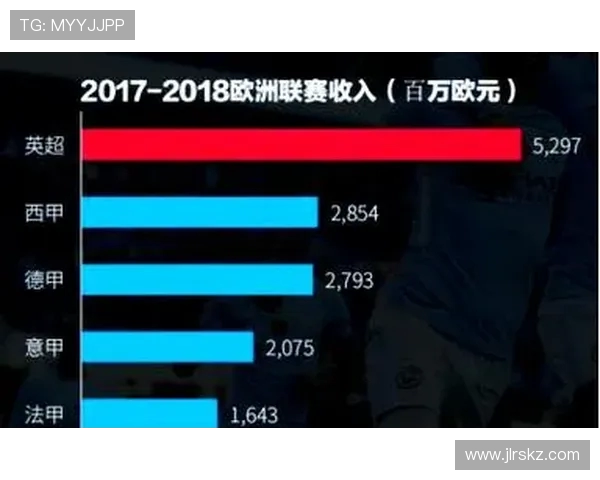 英超十大潜力球员介绍及未来发展预测