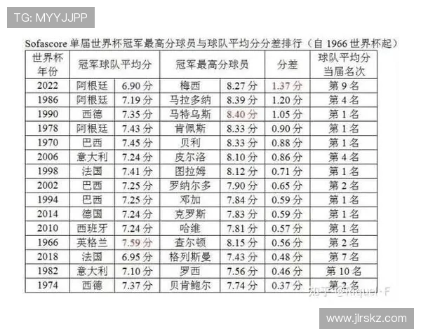巴拿马世界杯历史战绩回顾与球队表现分析