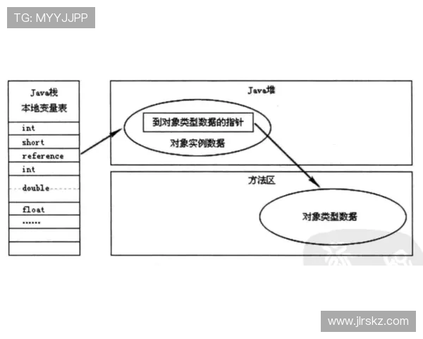 媒体人杨瀚森建议垃圾时间应主动进攻传球回不来